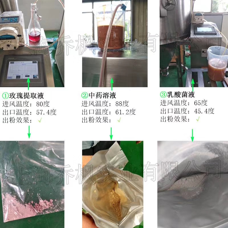 噴霧干燥機設備運行優點和干燥設備缺點對比 噴霧干燥機設備運行優點和干燥設備缺點對比