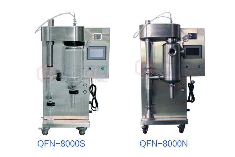 噴霧干燥機的主要部件分為哪些組成？